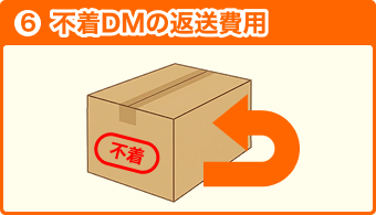6 不着DMの返送費用